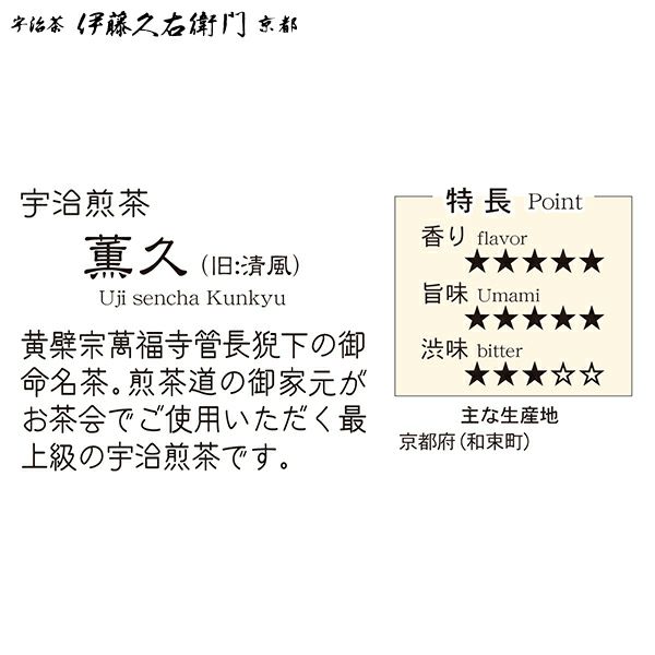 木箱詰め 銘茶セット KSS-A（旧 : KSS-100）（薫久（旧 : 清風